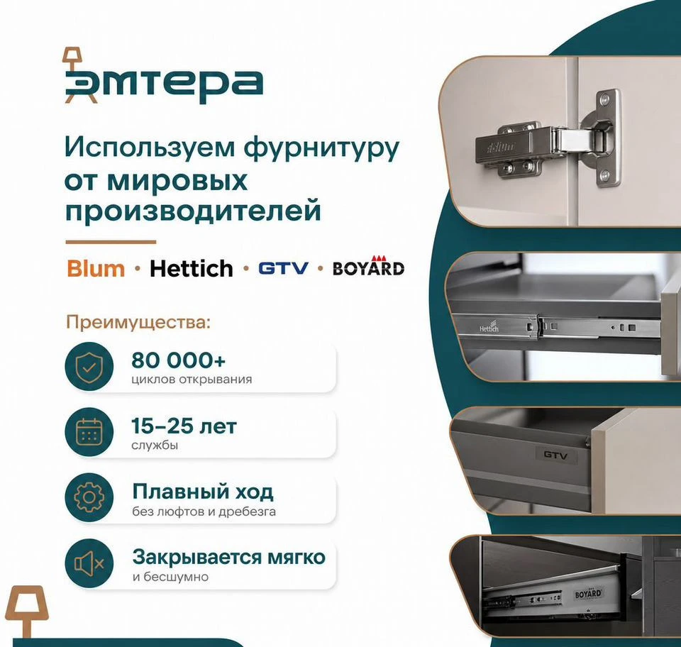 Кухня в современном стиле на заказ