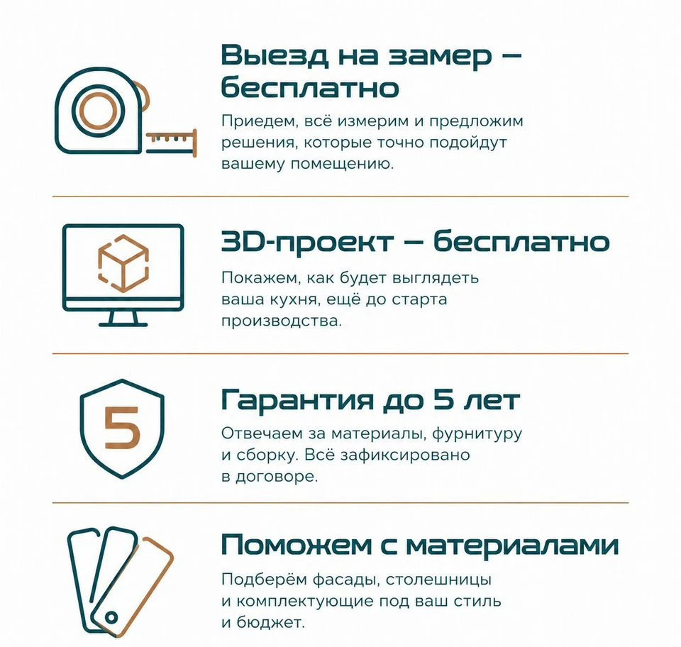 Кухня в современном стиле на заказ